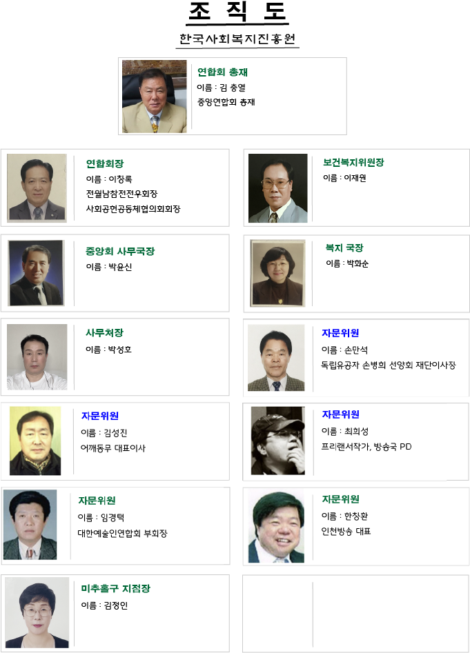 한국사회복지진흥원 조직도000.png